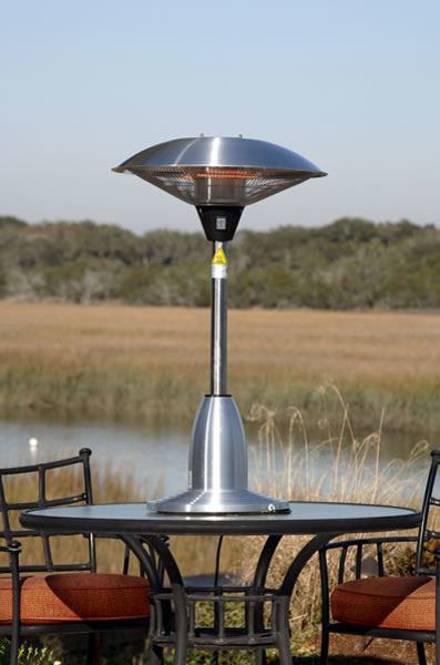 Patio Fire Sense Stainless Steel Table Top Round Infrared Heater - Fire Sense Propane Table Top Patio Heater